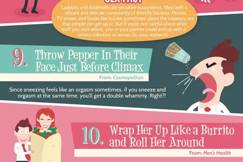 Map: 23 Sex Tips That Definitely Won’t Work: awful advice from Cosmo, Men’s Health, and others