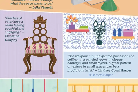Map: 25 Interior Design Inspirational Quotes