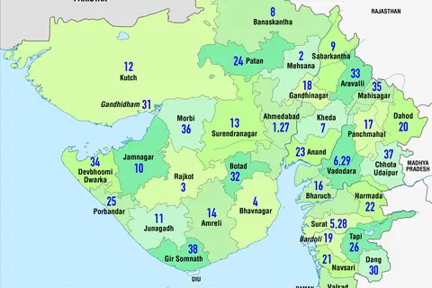 Map: Administrative Map of Gujarat with Rto Codes for Vehicle Registration