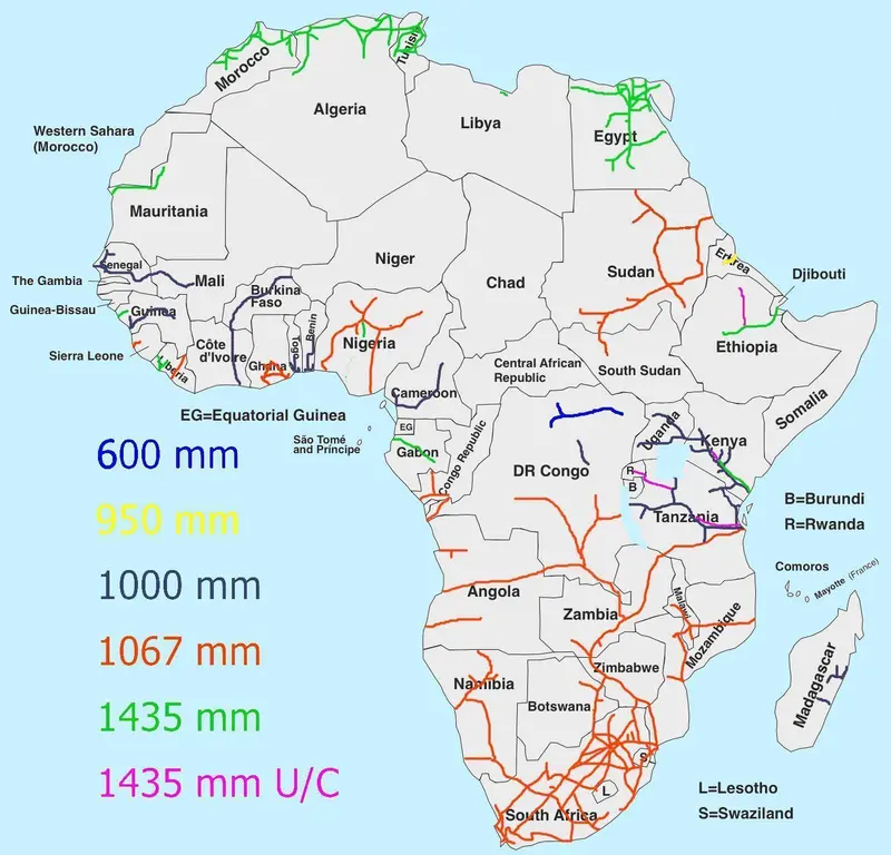 Map: Africa Railway Map Gauge