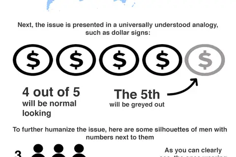 Map: An Un-Infographic