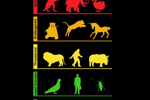 Map: Animal Threats classified