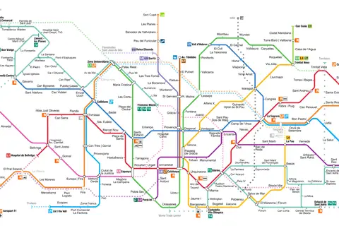 Map: Barcelona Metro Map