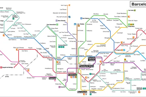 Map: Barcelona Metro Map