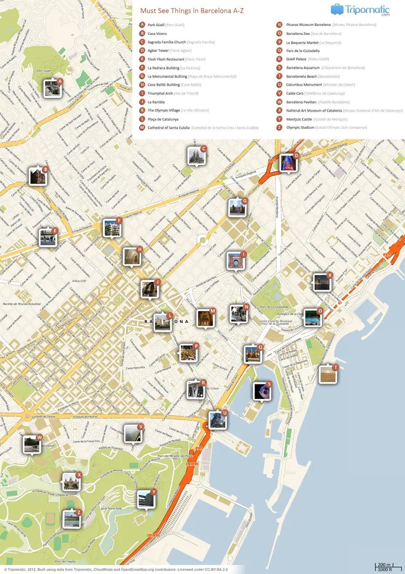 Map: Barcelona Printable Tourist Attractions Map