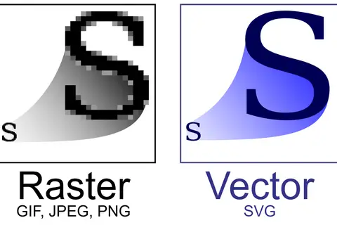 Map: Bitmap vs Svg