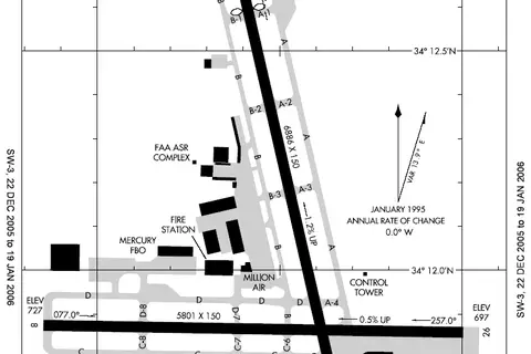 Map: Bur Airport Map