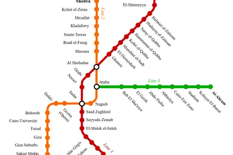 Map: Cairo Metro Map