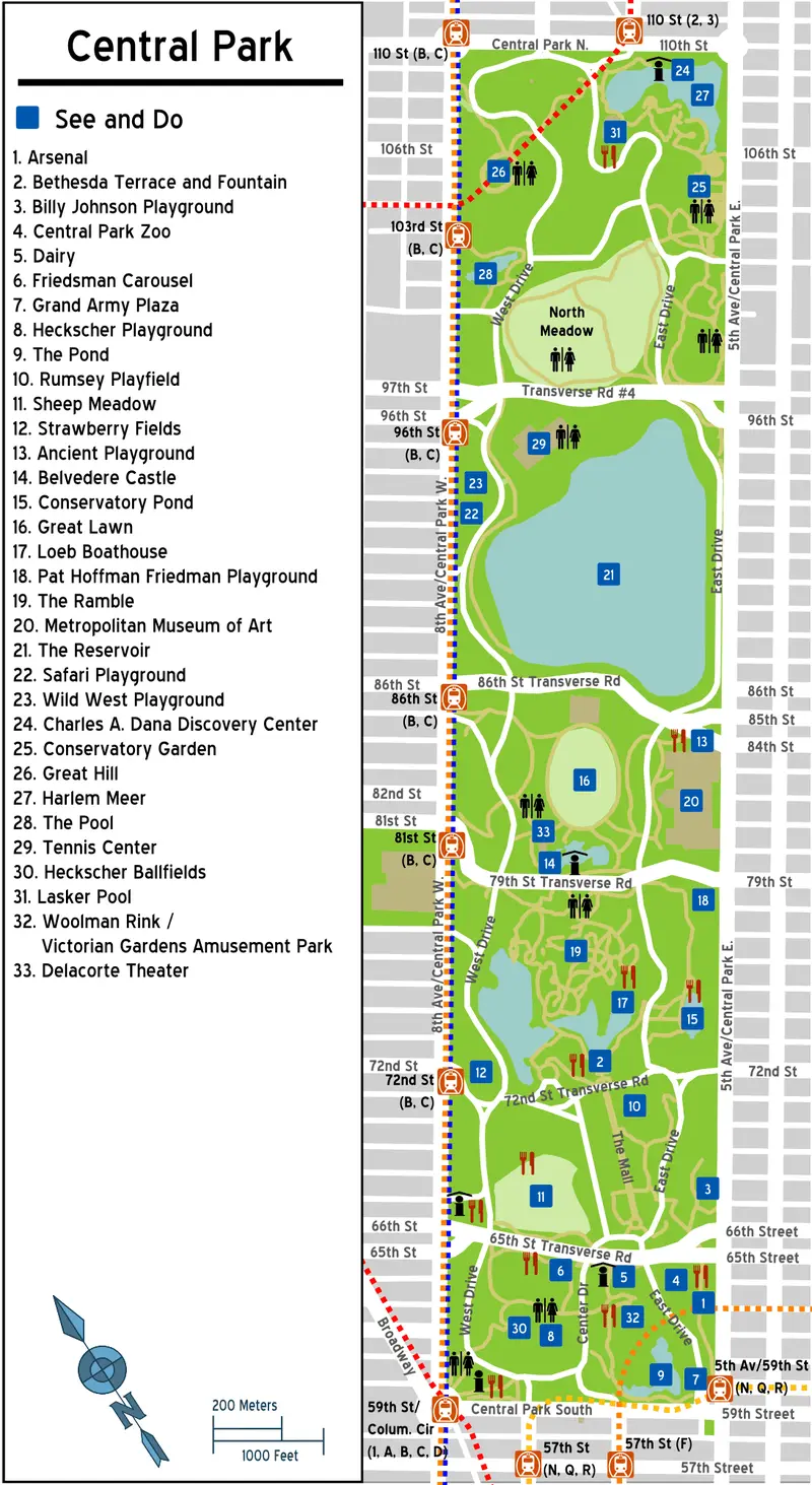 Map: Centralpark Map