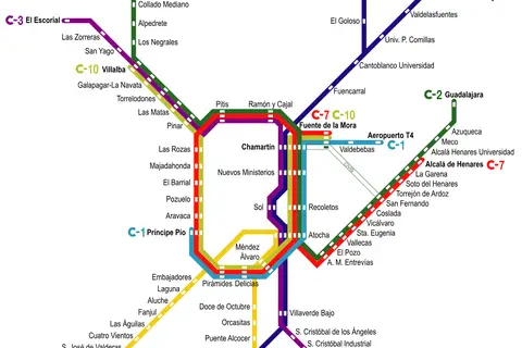 Map: Cercanas Madrid Map