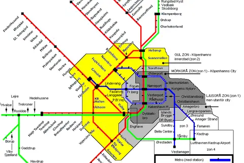 Map: Copenhagen Urbanrailsystem Map