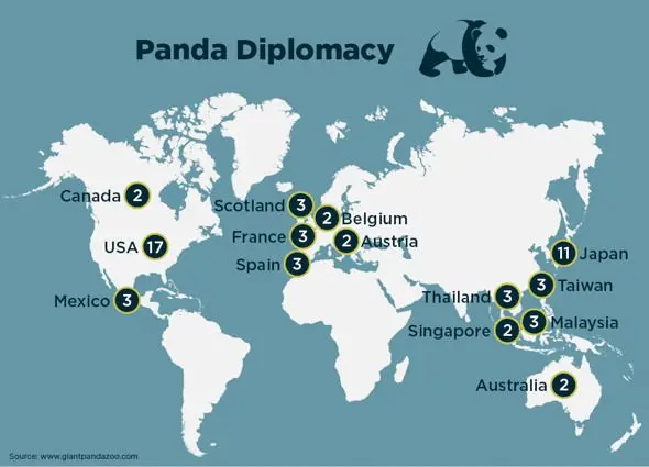 Map: Countries around the world that have Giant Pandas