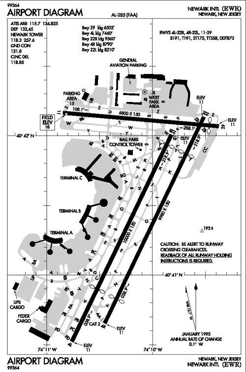 Map: Ewr Airport Map