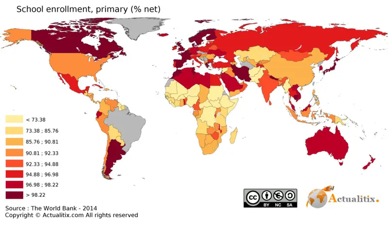 Map: Global Primary School Enrollment