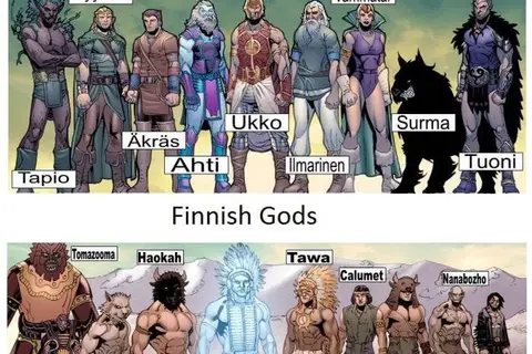 Map: Gods