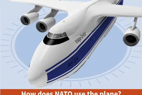 Map: How NATO Airlifts Armed Forces