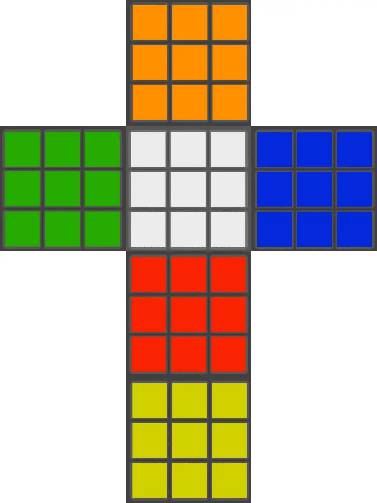 Map: How to Solve a Rubik’s Cube