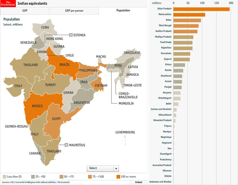 Map: Indian Equivalents : Population