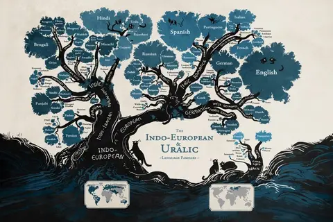 Map: infographics