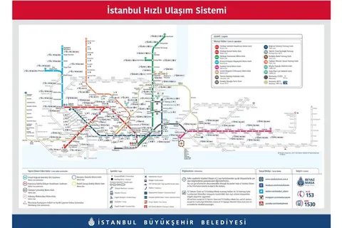 Map: Istanbul Rapid Transit Map