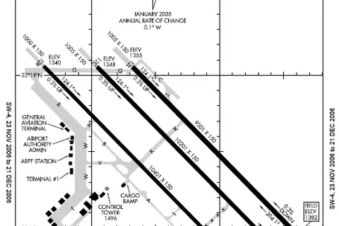 Map: Iwa Airport Map