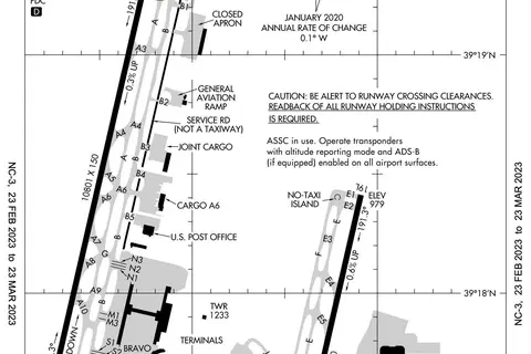 Map: Kansas City International Airport Map