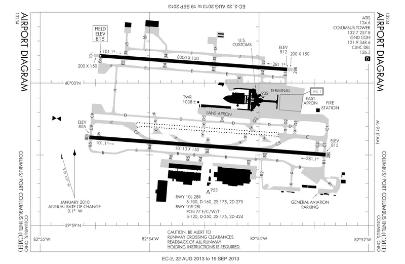 Map: Kcmh Airport Map