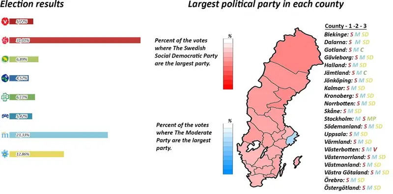 Map: Largest political party in each Swedish county.