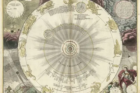 Map: Johann Homann’s Map of the Solar System (1716)