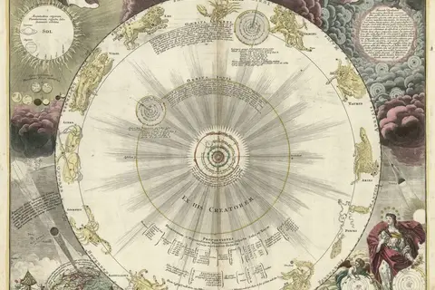 Map: Map of the Solar System and Planets by Johann Homann in 1716