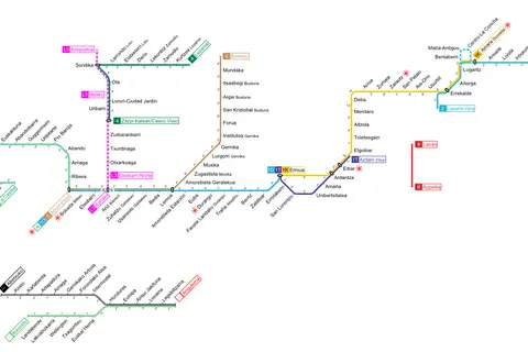 Map: Mapa Euskotren