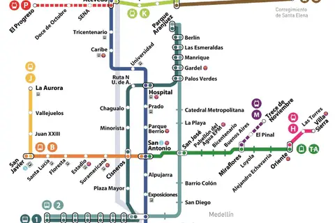 Map: Mapa Metro de Medelln