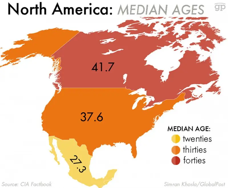 Map: Median Ages in North America