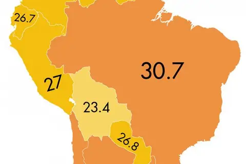 Map: Median Ages in South America