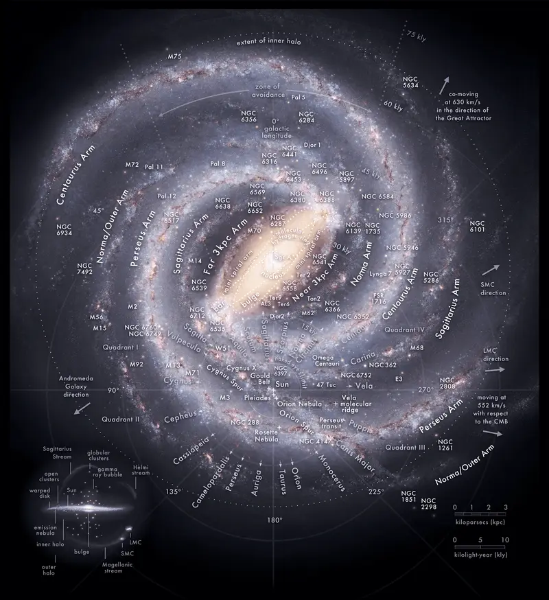Map: Milky Way Map