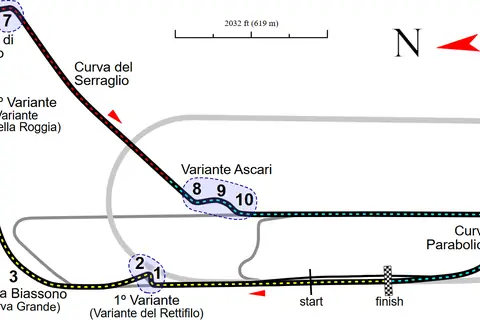 Map: Monza Track Map