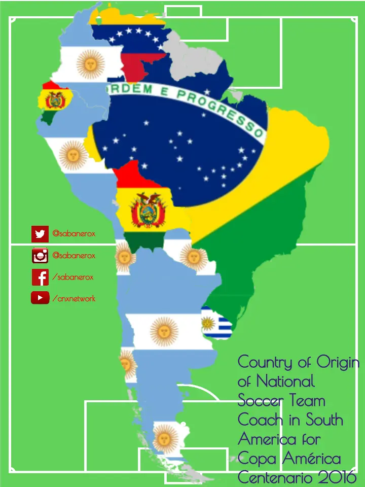 Map: Nationality of South American national soccer teams’ coaches for Copa America Centenario 2016.