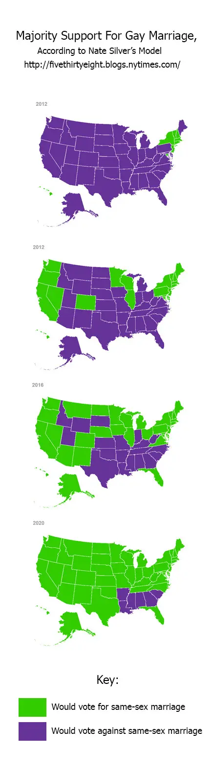 Map: NEW VERSION: Projected Support for Same-Sex Marriage in Ballot Initiative