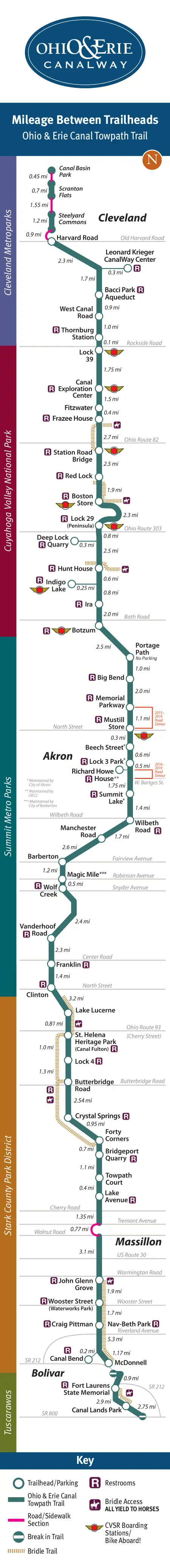 Map: Nps Cuyahogavalleytowpath Map