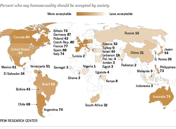 Map: Pew Global Acceptance of Homosexuality