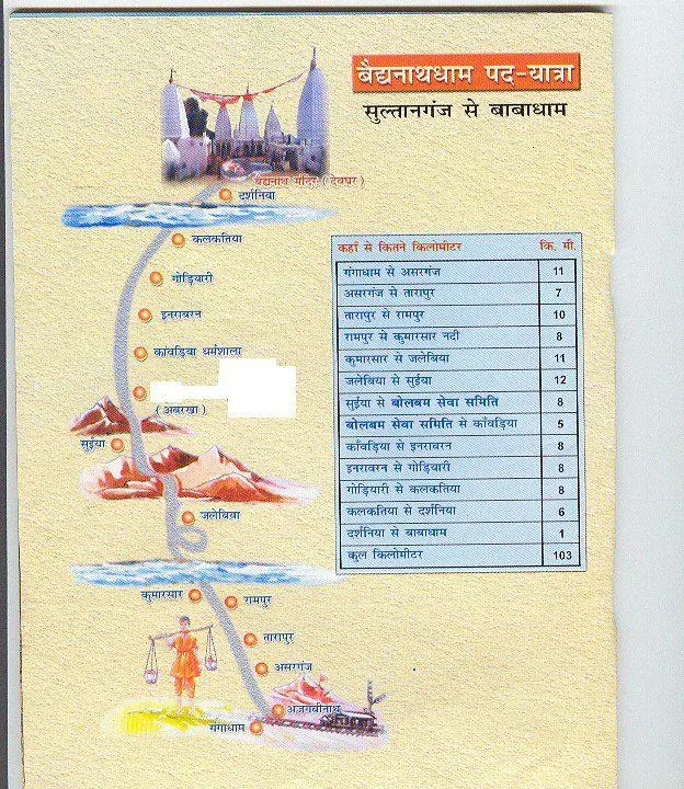 Map: Root Map of Kanwariya Path Bol Bum