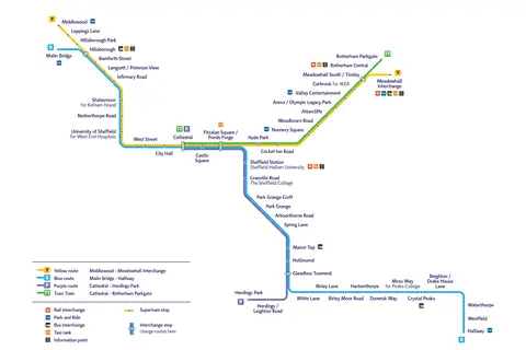 Map: South Yorkshire Supertram Network Map 2020