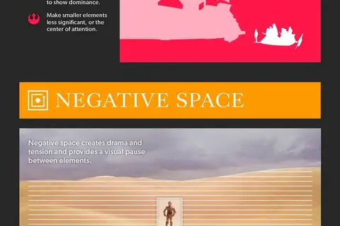 Map: Star Wars: Design with the Force
