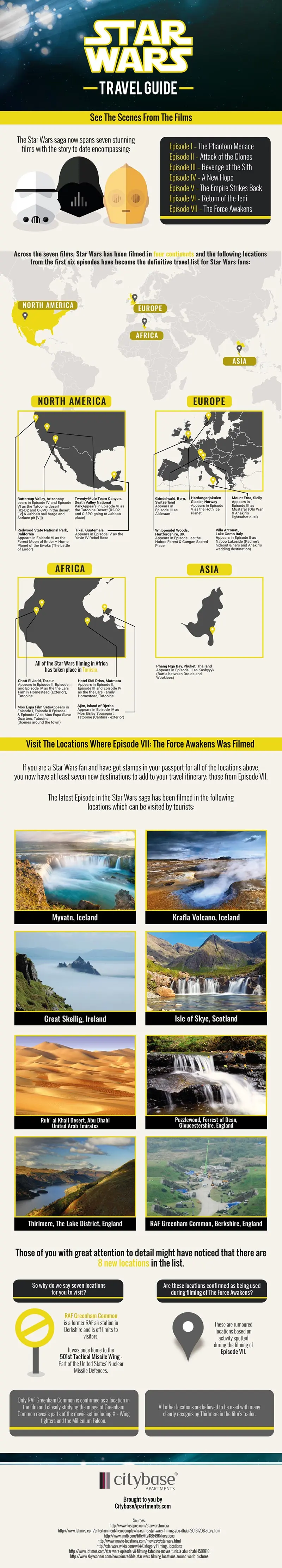 Map: Star Wars Travel Guide: the Shooting Locations of ‘Star Wars’