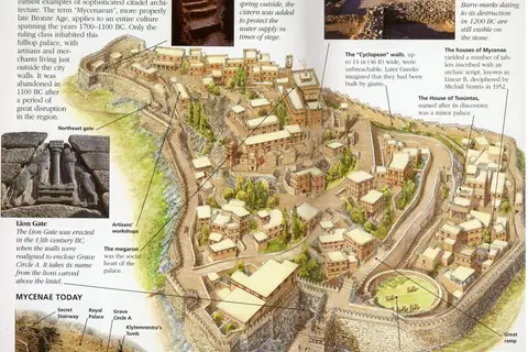 Map: The ancient city of Babylon