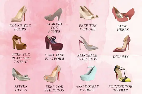 Map: The Real Women’s High Heels Shoes
