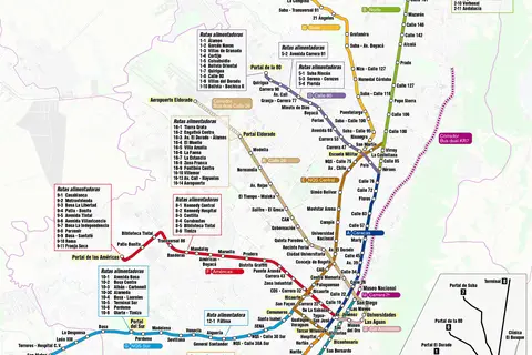 Map: Transmilenio Bogota Map