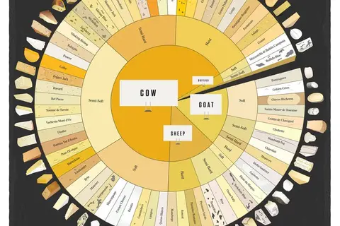 Map: Wheel of Cheese